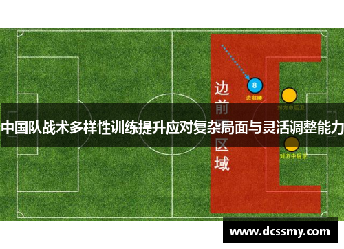 中国队战术多样性训练提升应对复杂局面与灵活调整能力