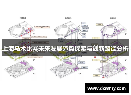 上海马术比赛未来发展趋势探索与创新路径分析