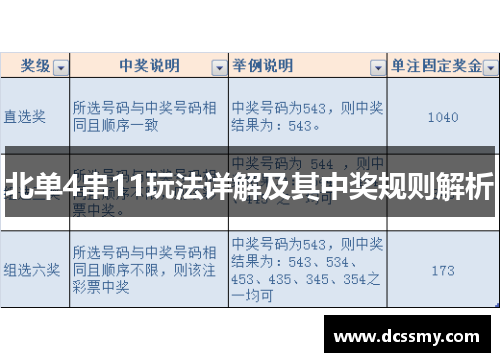 北单4串11玩法详解及其中奖规则解析