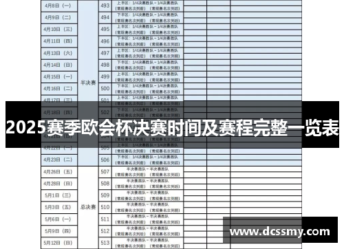 2025赛季欧会杯决赛时间及赛程完整一览表