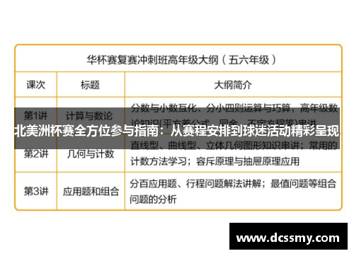 北美洲杯赛全方位参与指南：从赛程安排到球迷活动精彩呈现