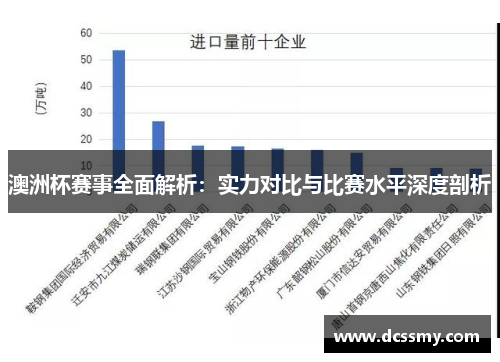 澳洲杯赛事全面解析:实力对比与比赛水平深度剖析 澳洲杯赛事全面解析:实力对比与比赛水平深度剖析
