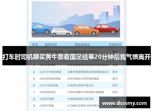 打车时司机聊买黄牛票看国足结果20分钟后我气愤离开 打车时司机聊买黄牛票看国足结果20分钟后我气愤离开