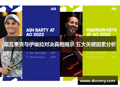 斯瓦泰克与伊埃拉对决真相揭示 五大关键因素分析